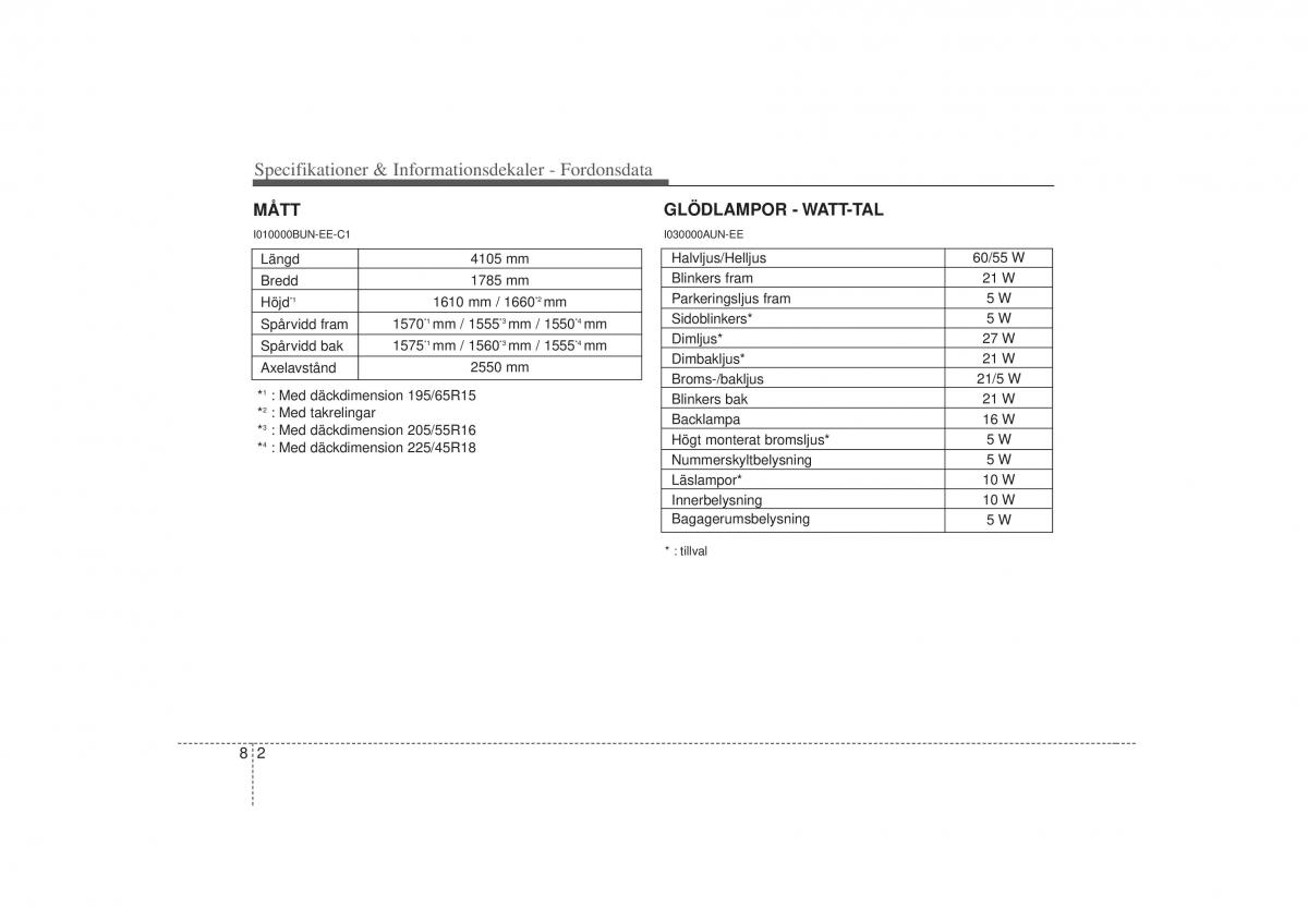 KIA Soul I 1 instruktionsbok / page 292