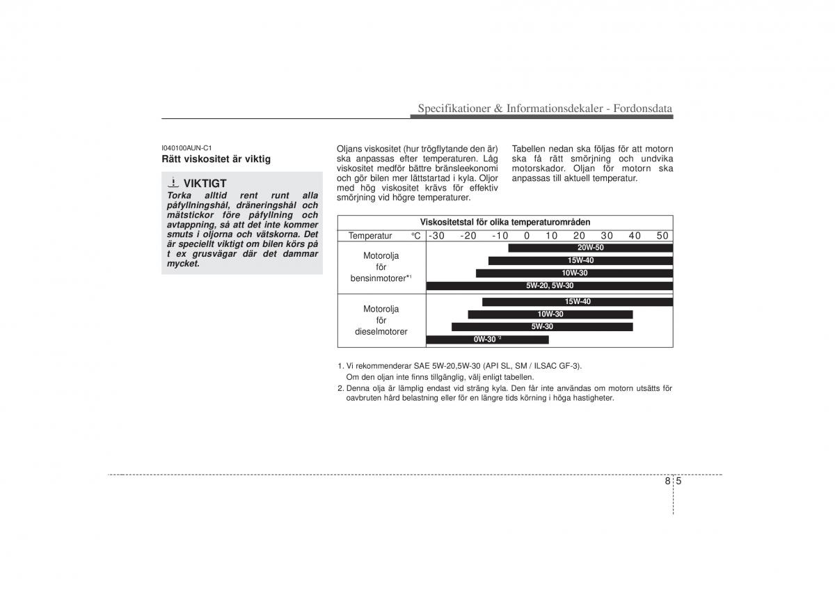 KIA Soul I 1 instruktionsbok / page 295