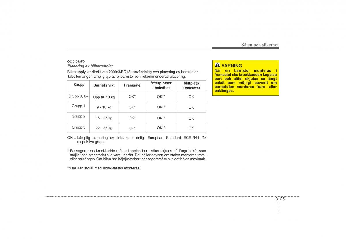 KIA Soul I 1 instruktionsbok / page 42