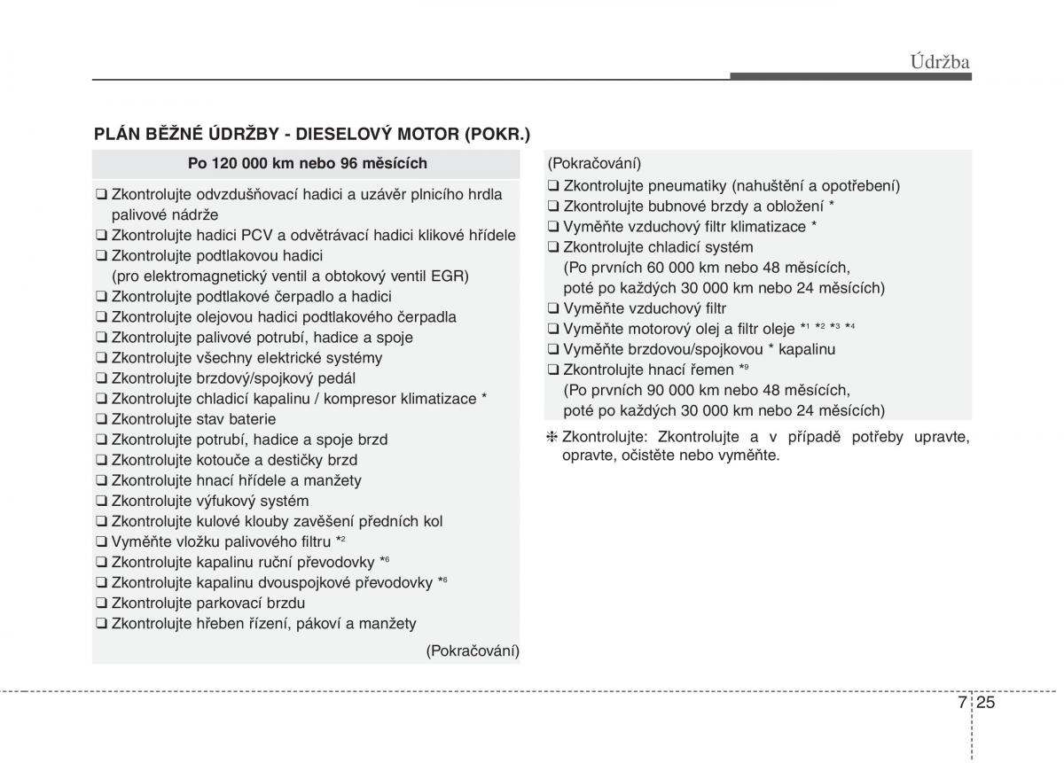 KIA Soul II 2 navod k obsludze / page 542