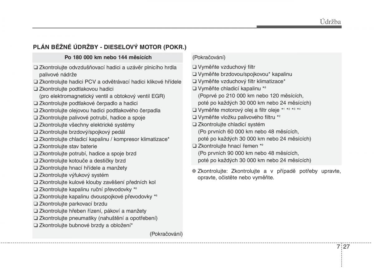 KIA Soul II 2 navod k obsludze / page 544