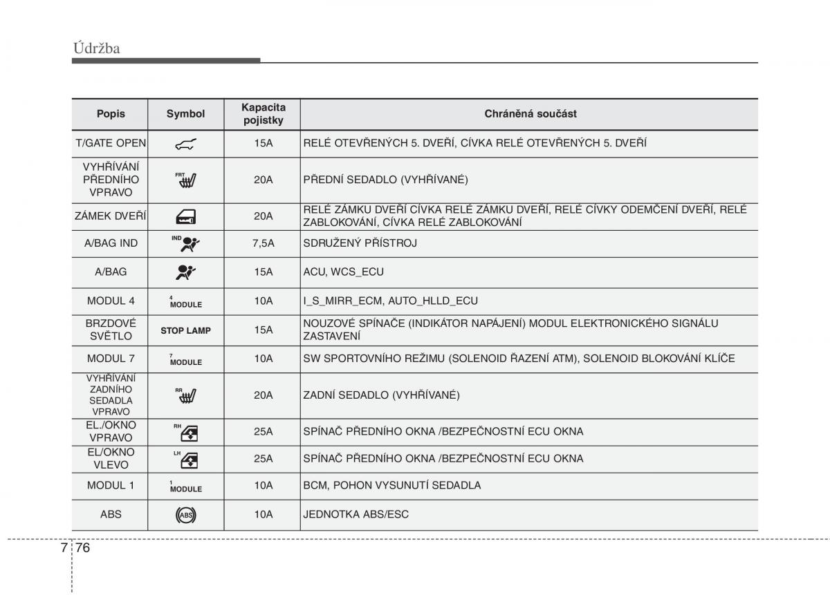 KIA Soul II 2 navod k obsludze / page 593