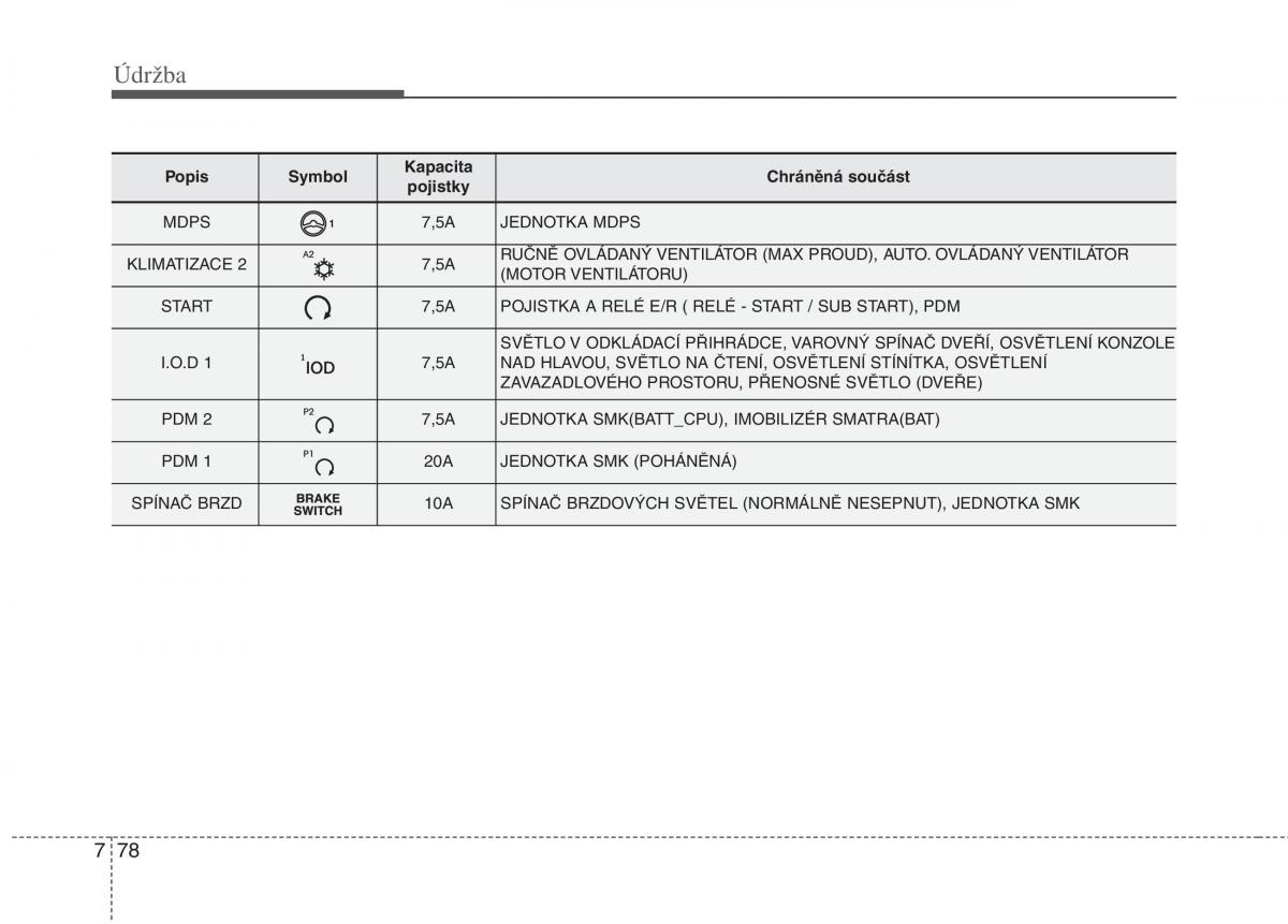 KIA Soul II 2 navod k obsludze / page 595