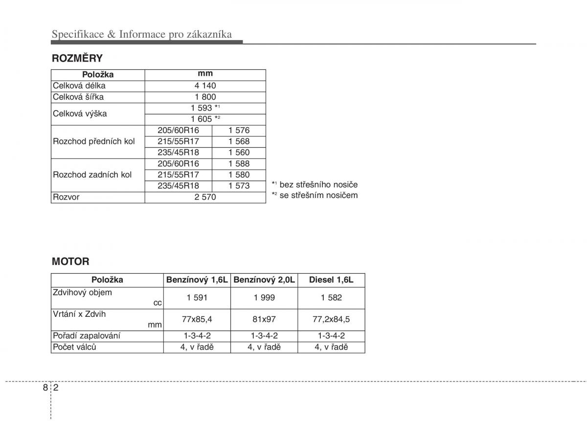 KIA Soul II 2 navod k obsludze / page 632