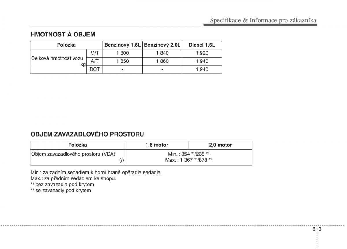 KIA Soul II 2 navod k obsludze / page 633