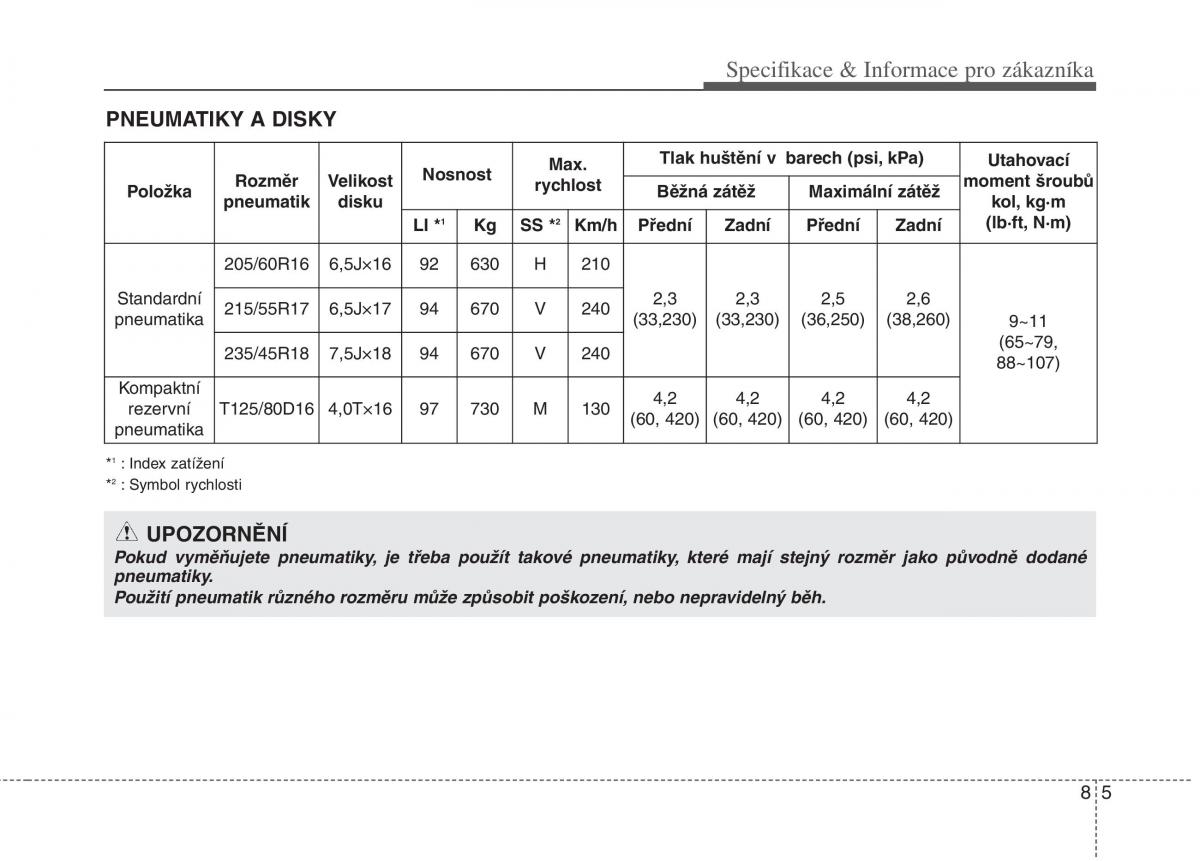 KIA Soul II 2 navod k obsludze / page 635