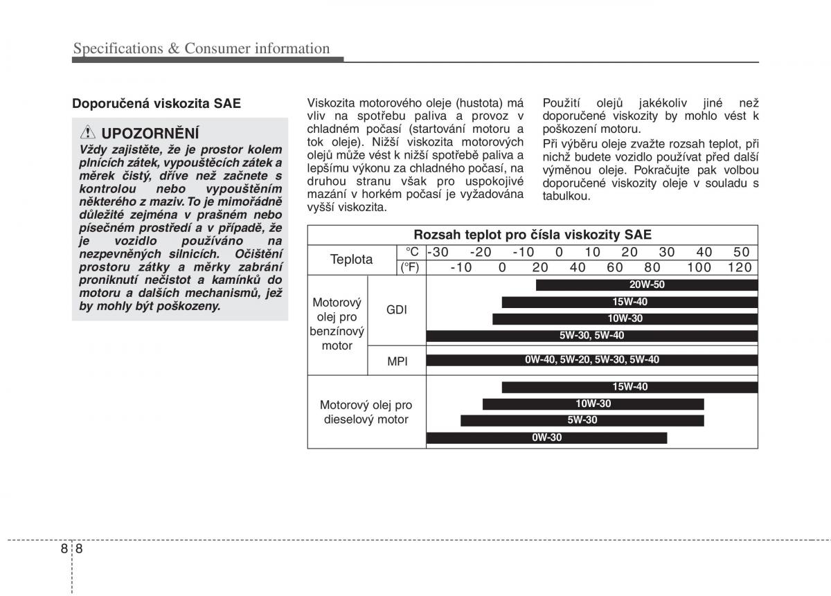 KIA Soul II 2 navod k obsludze / page 638