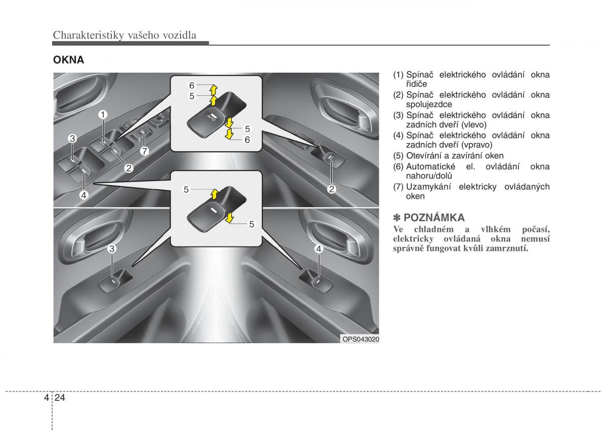 KIA Soul II 2 navod k obsludze / page 106