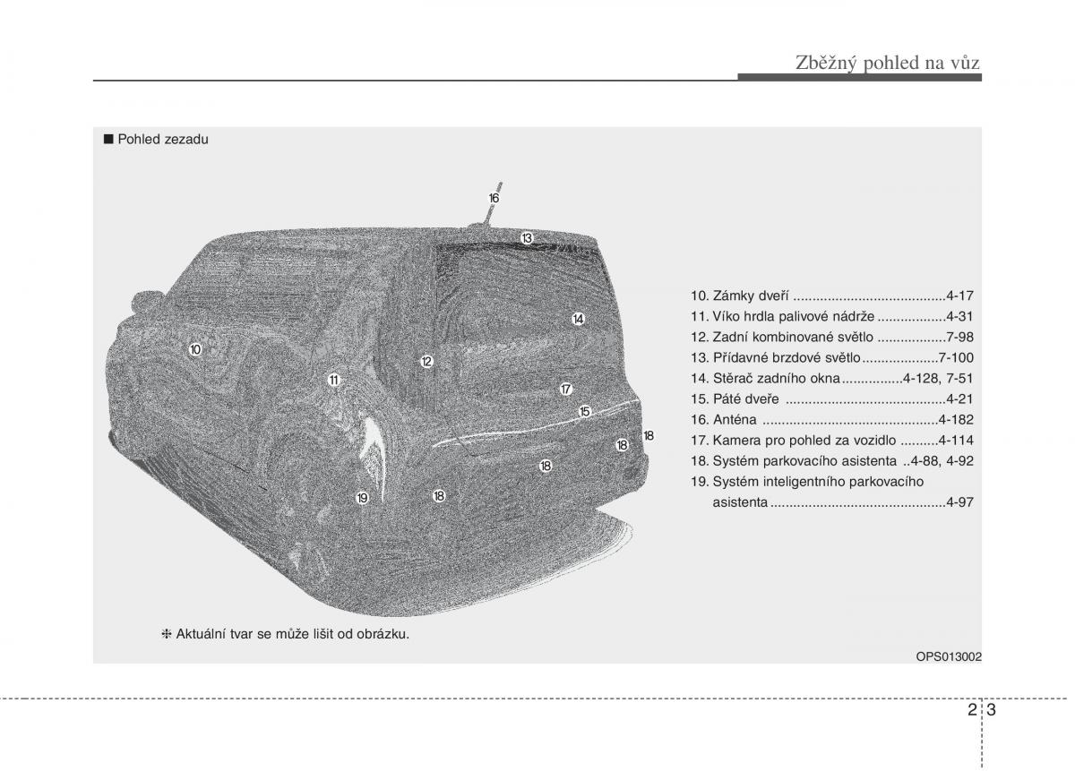 KIA Soul II 2 navod k obsludze / page 12