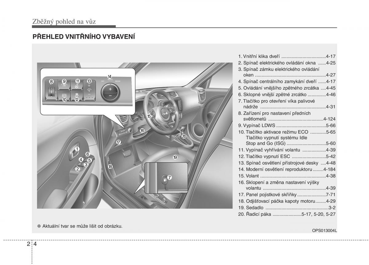 KIA Soul II 2 navod k obsludze / page 13