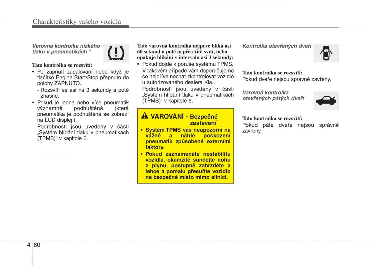 KIA Soul II 2 navod k obsludze / page 162