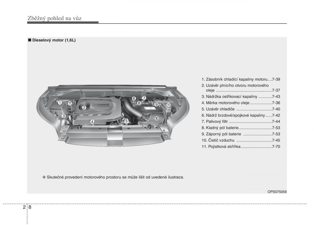 KIA Soul II 2 navod k obsludze / page 17