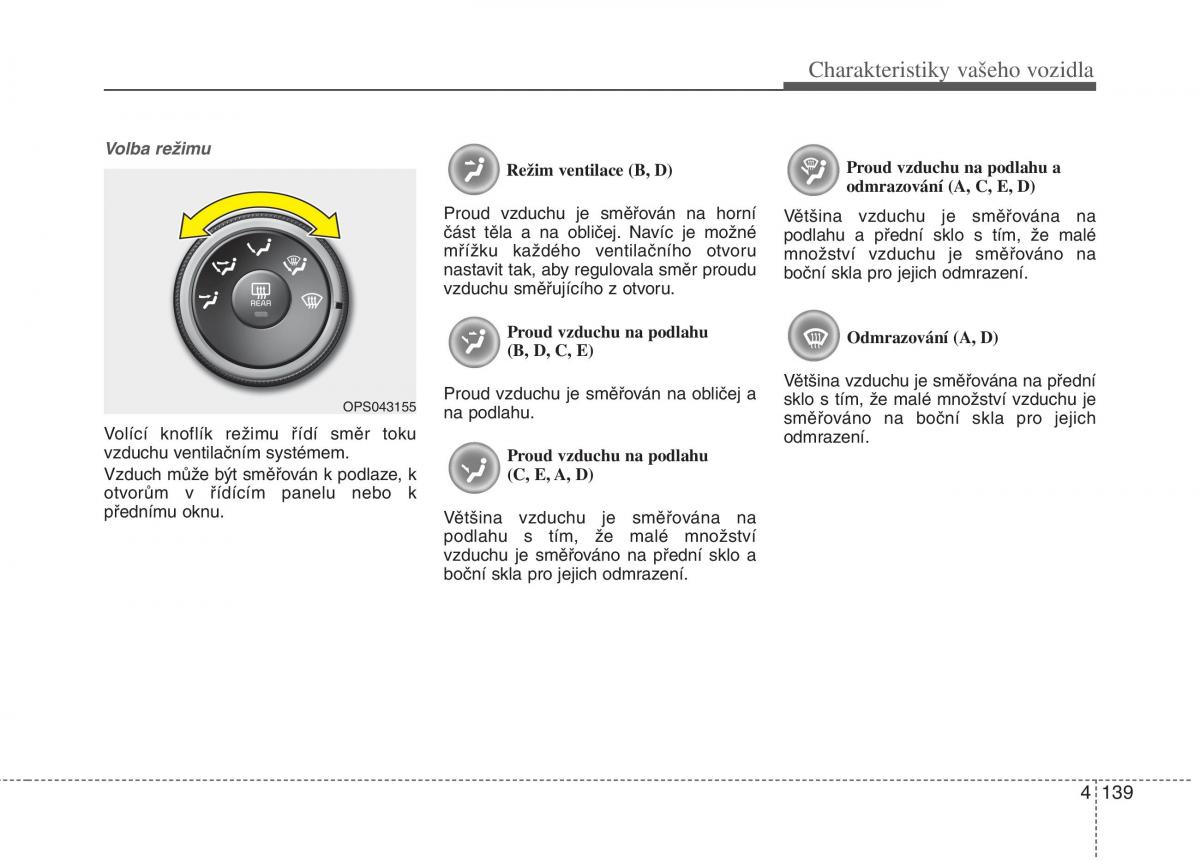 KIA Soul II 2 navod k obsludze / page 221