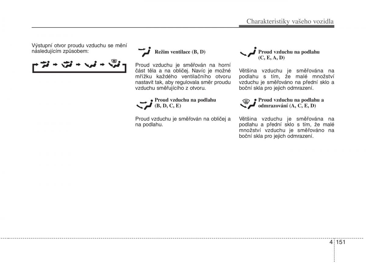 KIA Soul II 2 navod k obsludze / page 233