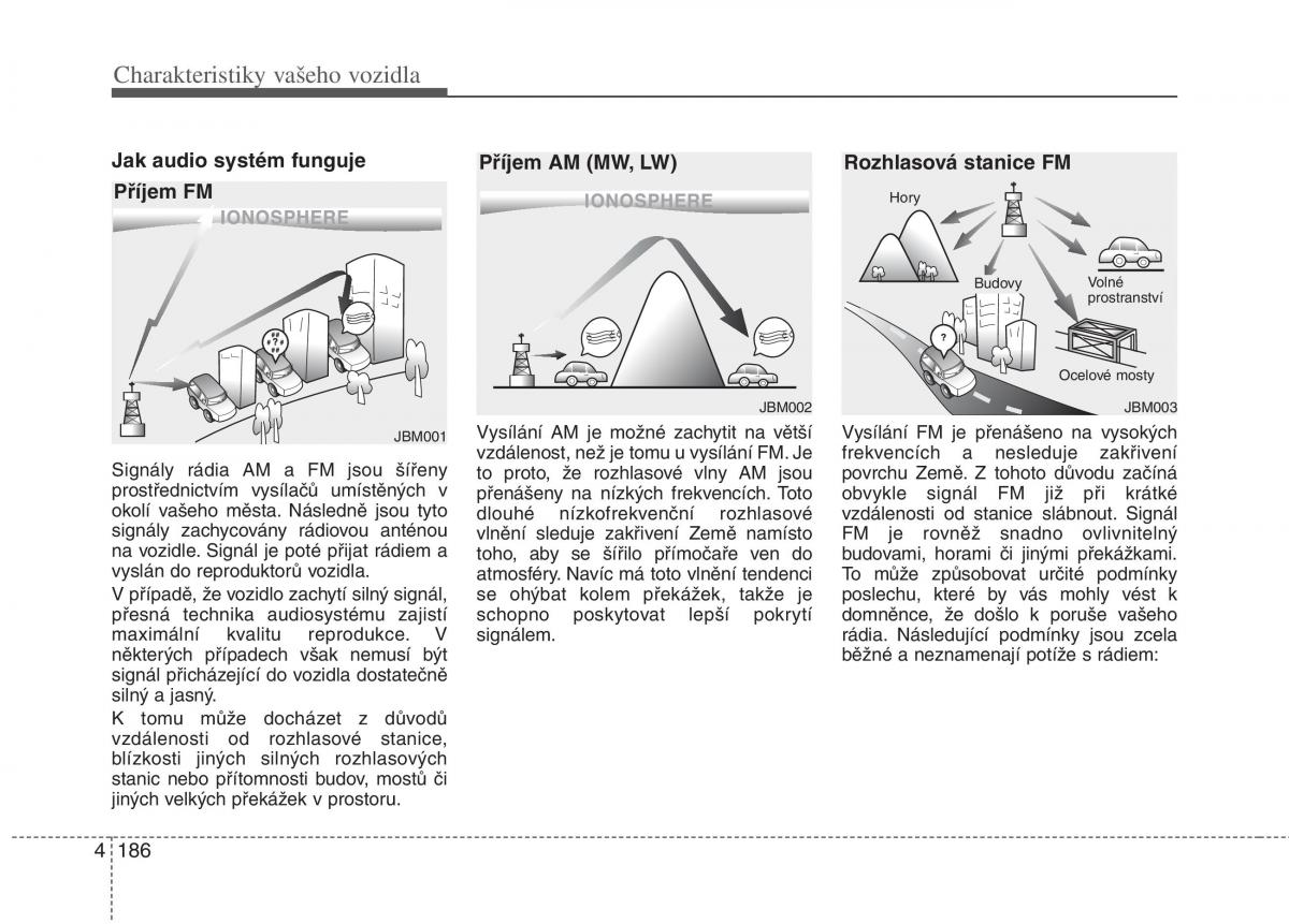 KIA Soul II 2 navod k obsludze / page 268