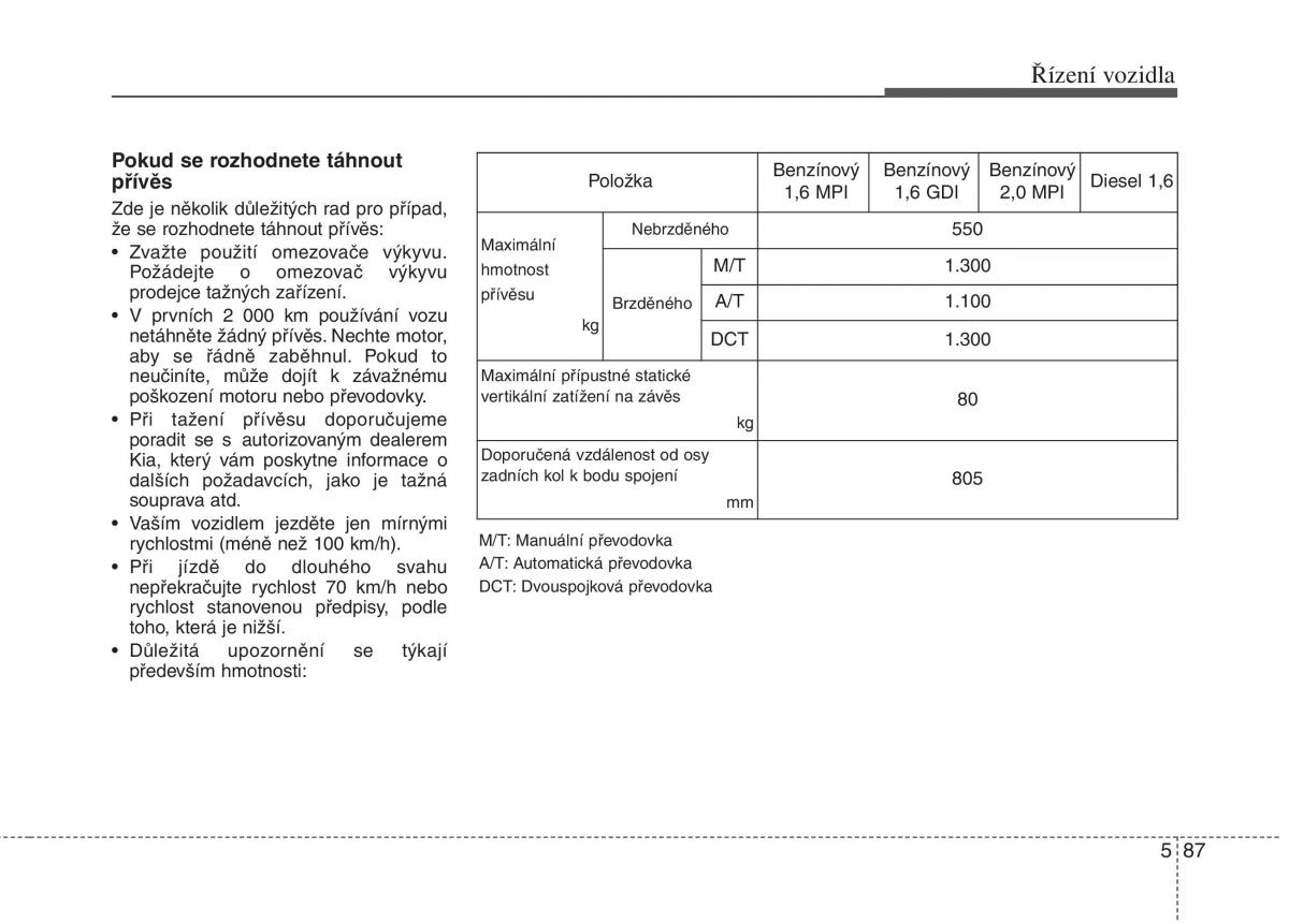 KIA Soul II 2 navod k obsludze / page 477