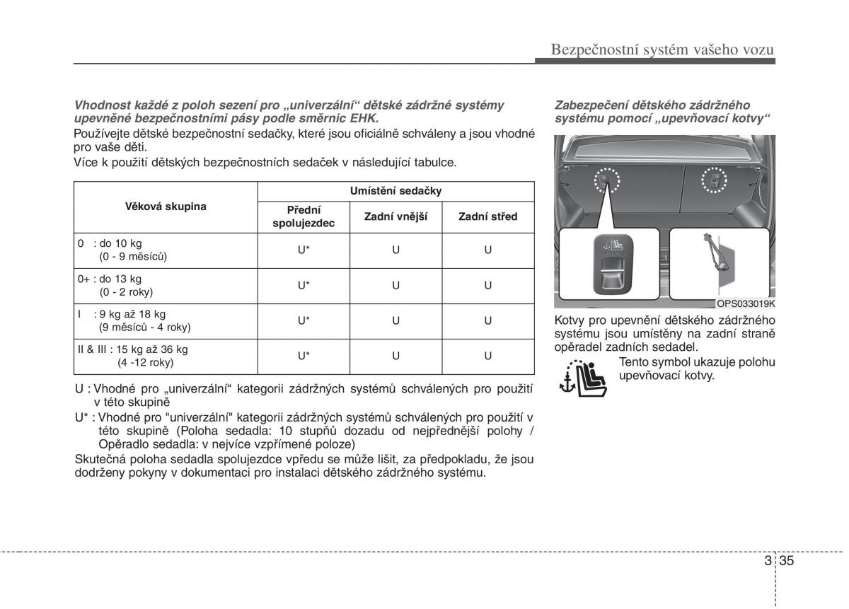 KIA Soul II 2 navod k obsludze / page 52