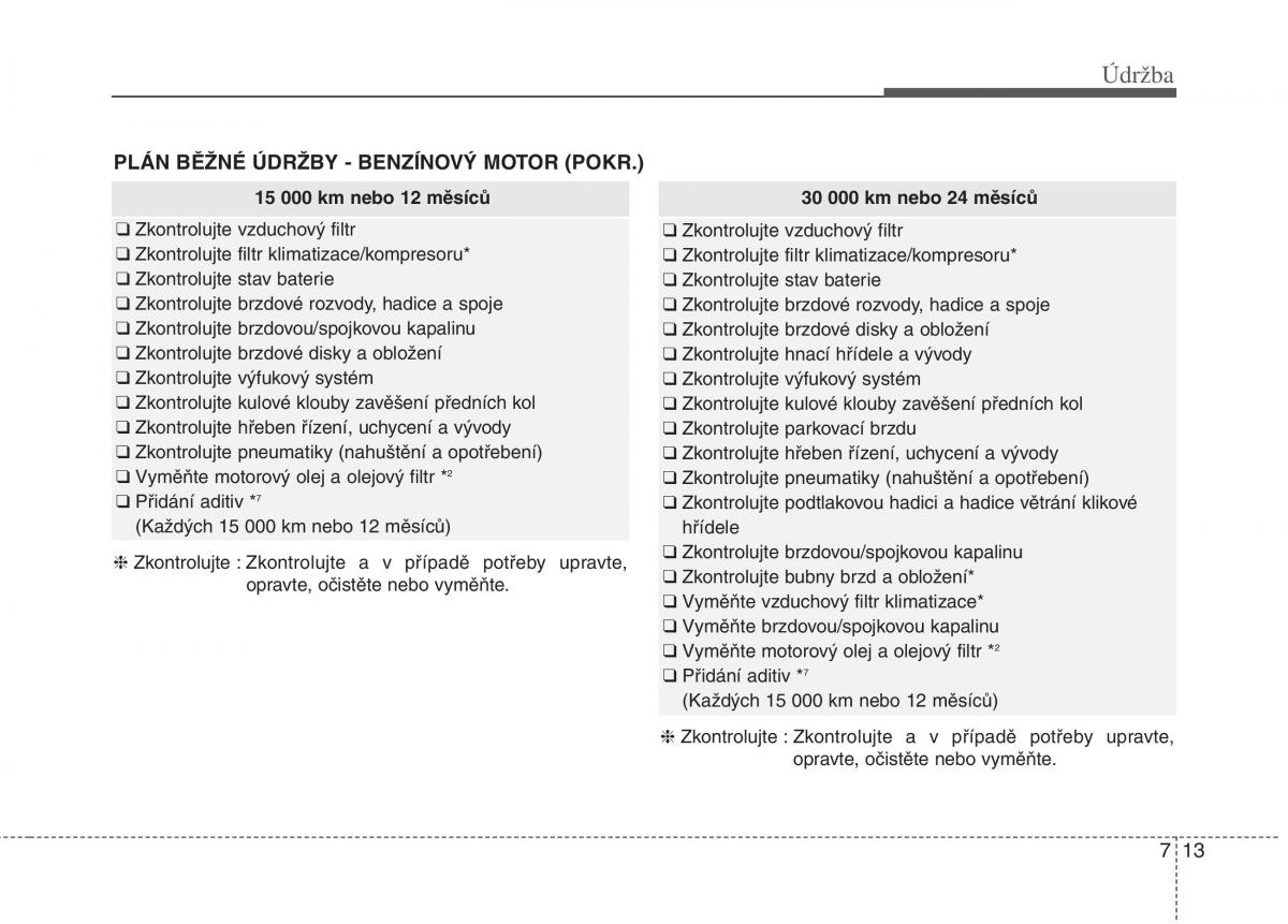 KIA Soul II 2 navod k obsludze / page 530