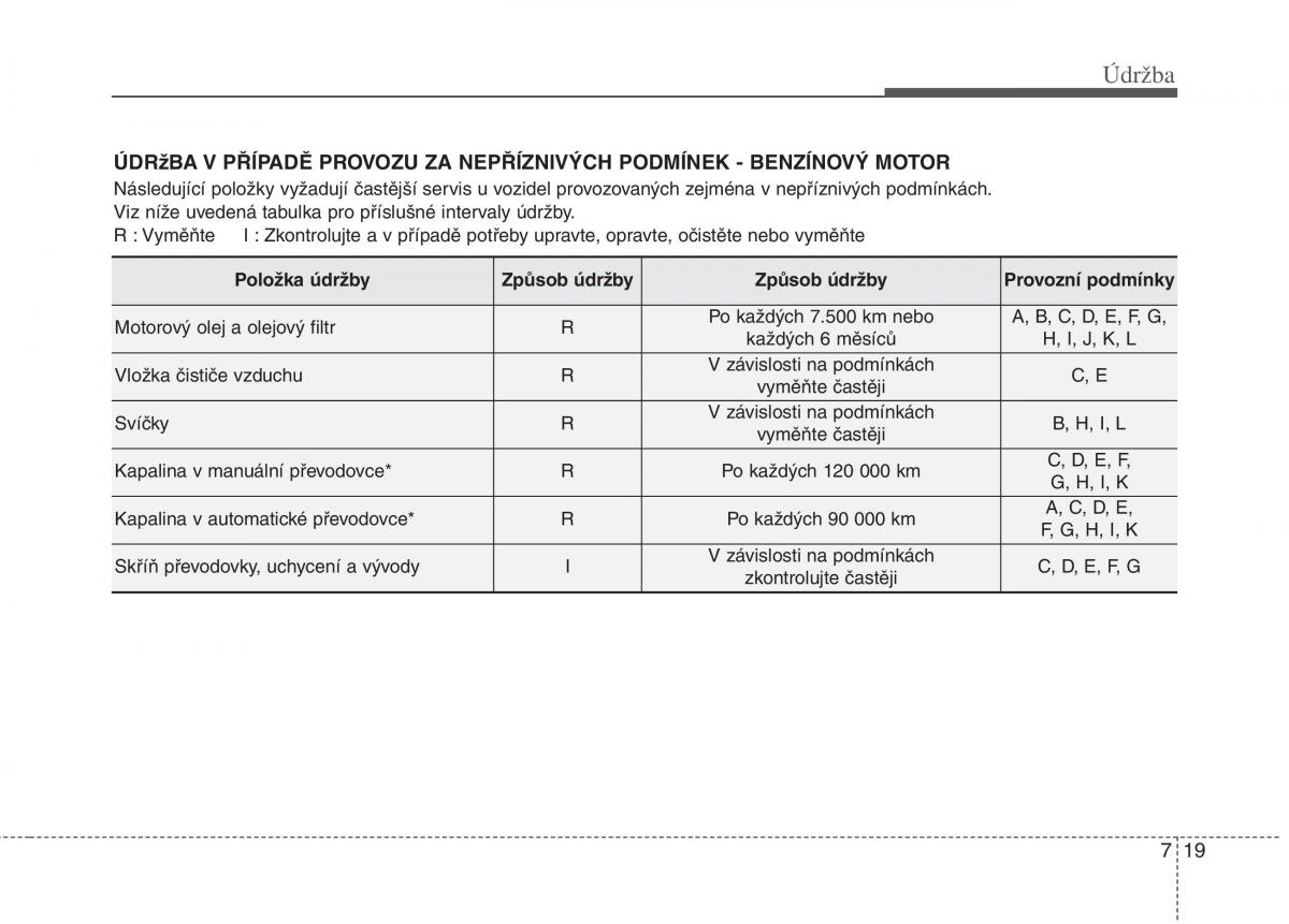 KIA Soul II 2 navod k obsludze / page 536