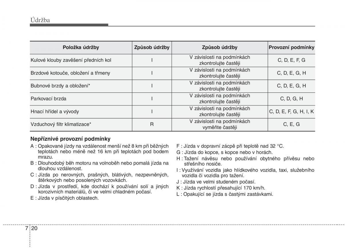 KIA Soul II 2 navod k obsludze / page 537