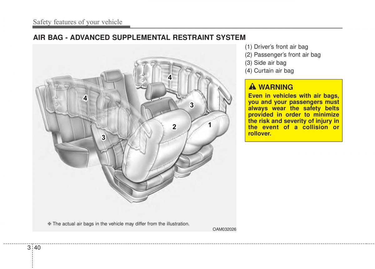 KIA Soul II 2 owners manual / page 56