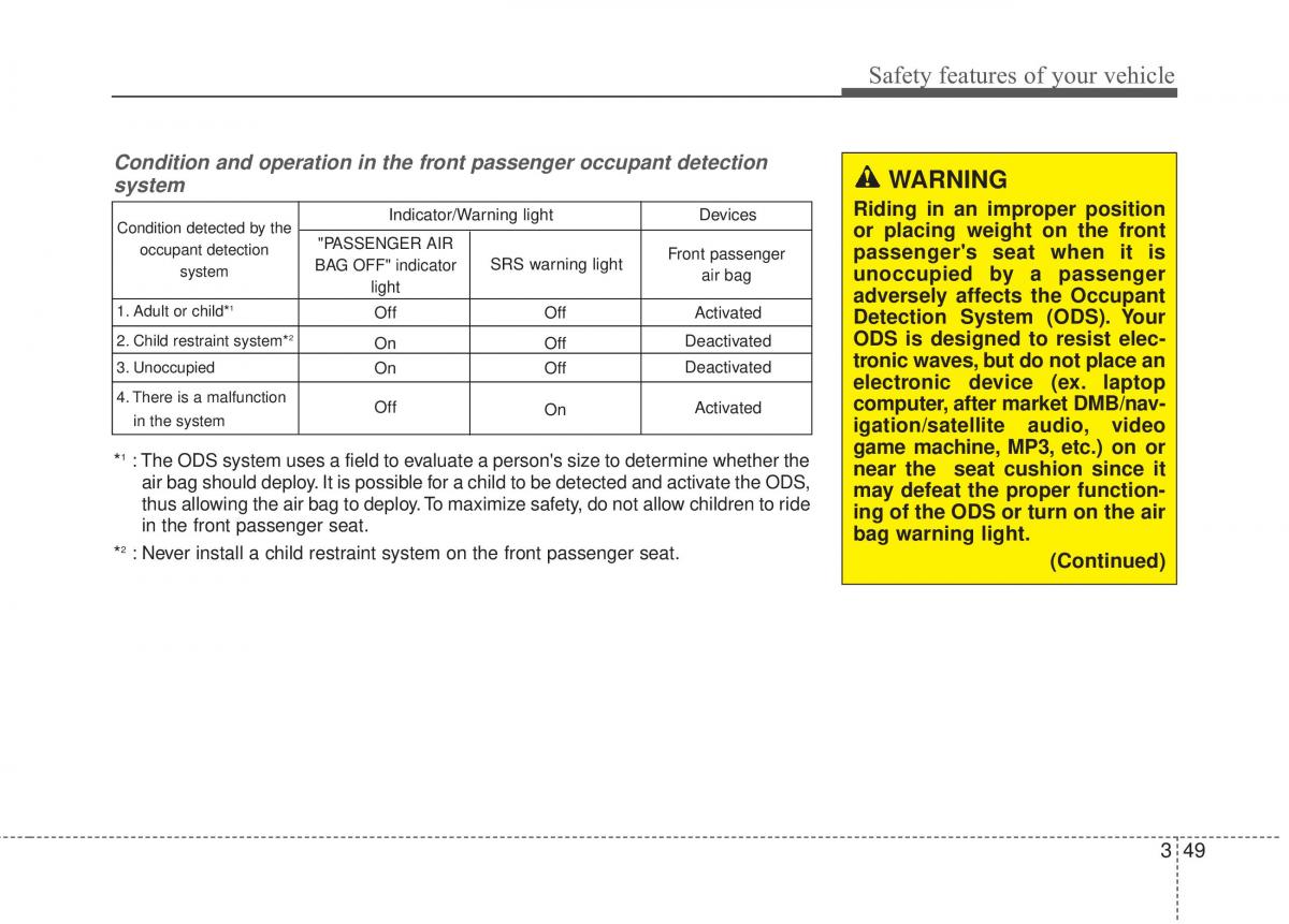 KIA Soul II 2 owners manual / page 65