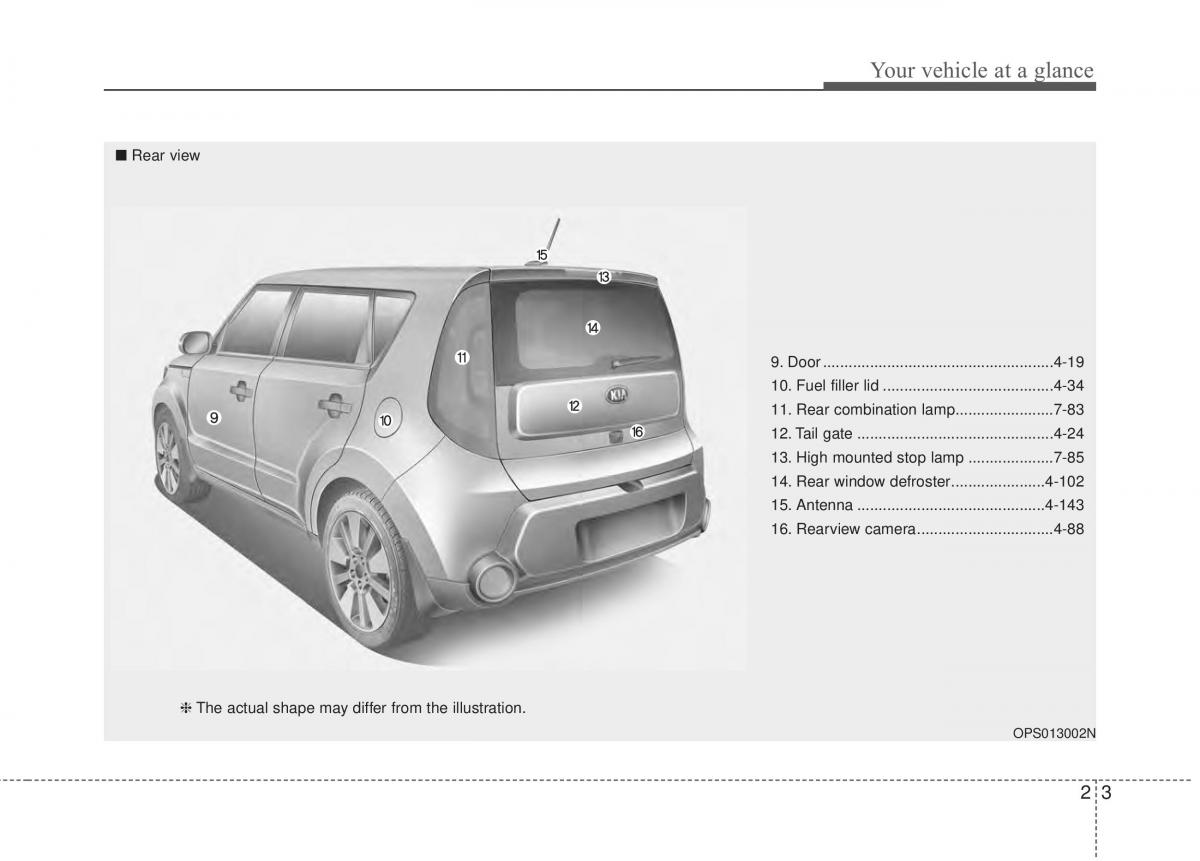 KIA Soul II 2 owners manual / page 12