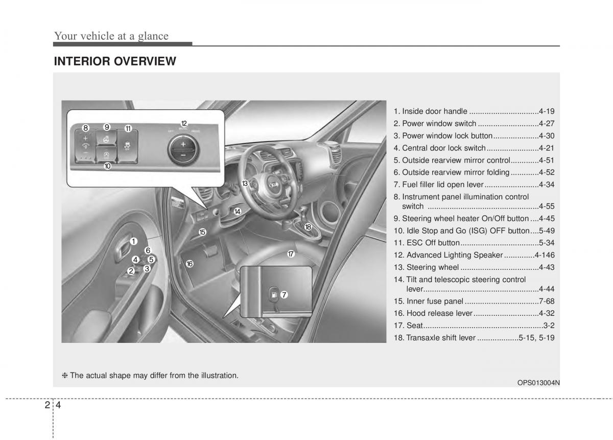 KIA Soul II 2 owners manual / page 13