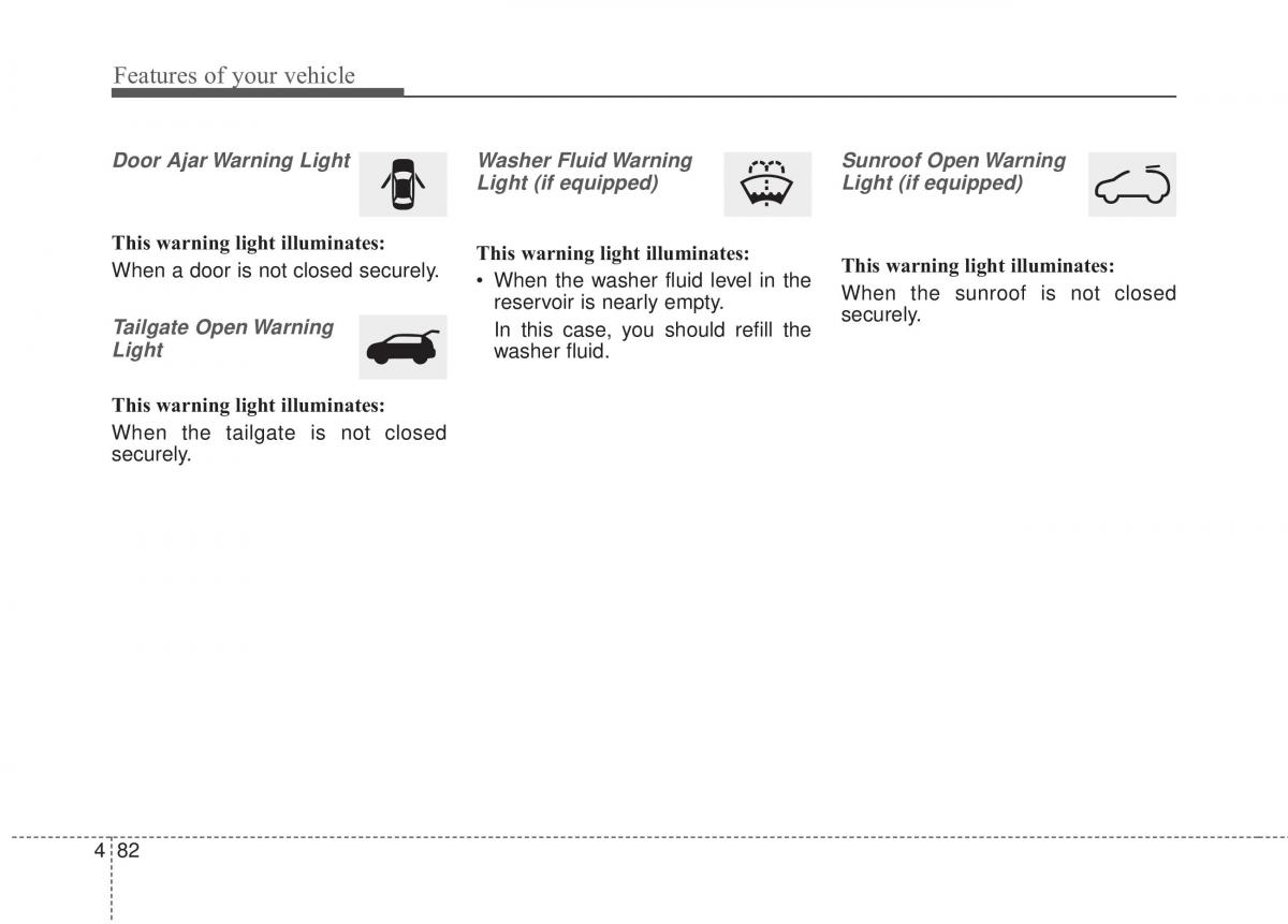 KIA Soul II 2 owners manual / page 168