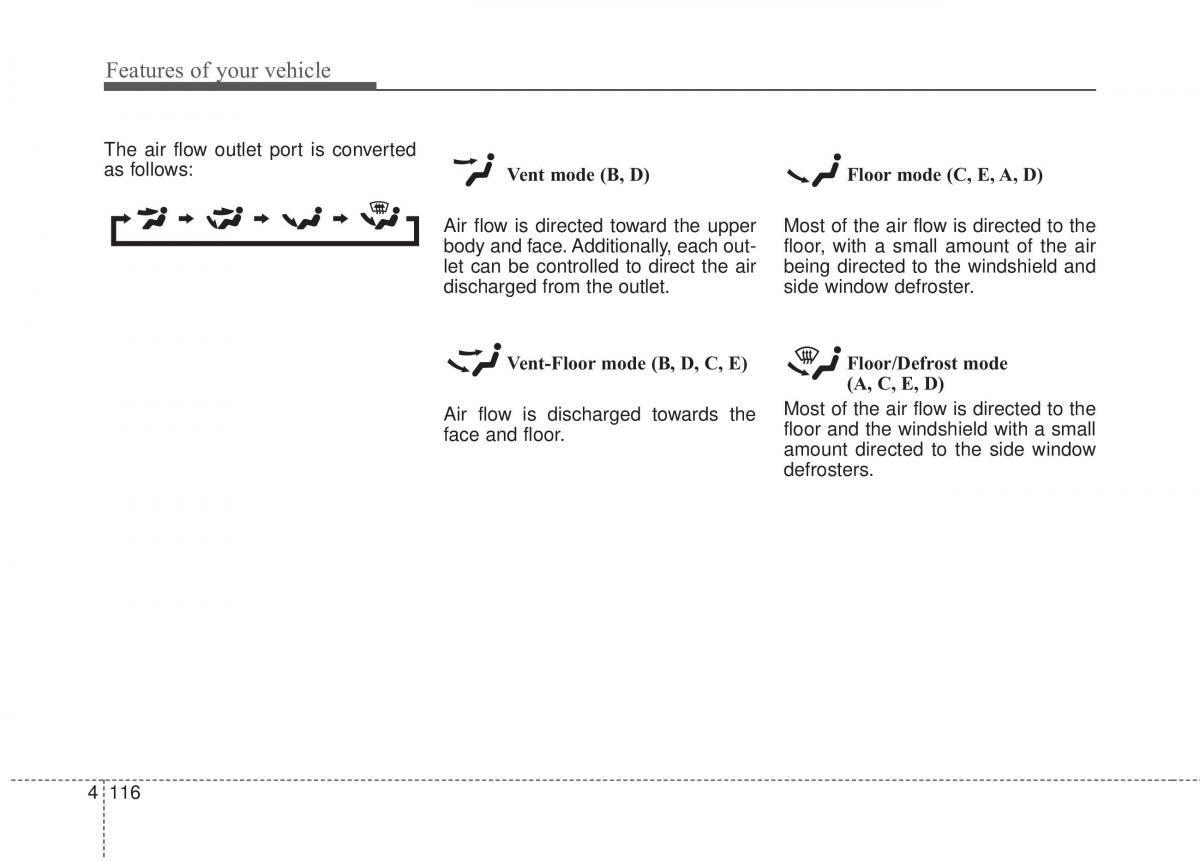 KIA Soul II 2 owners manual / page 202