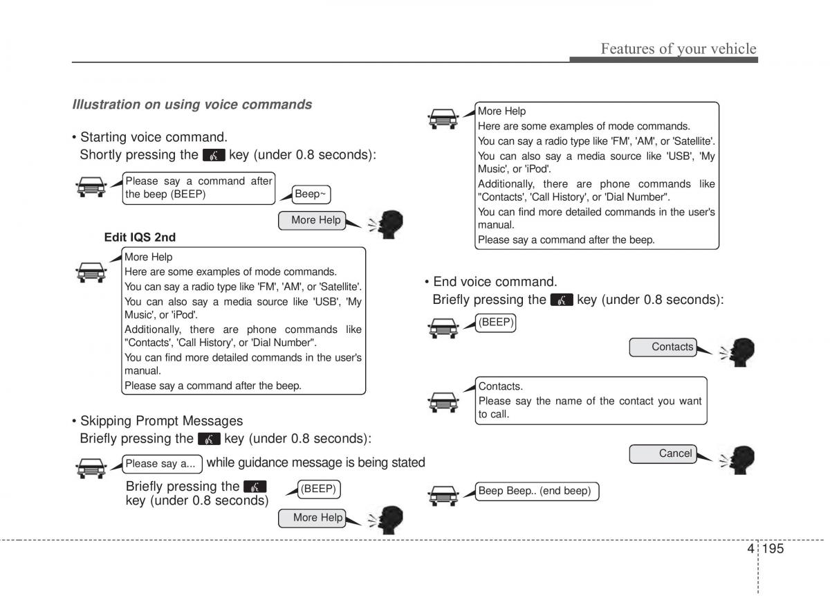 KIA Soul II 2 owners manual / page 281