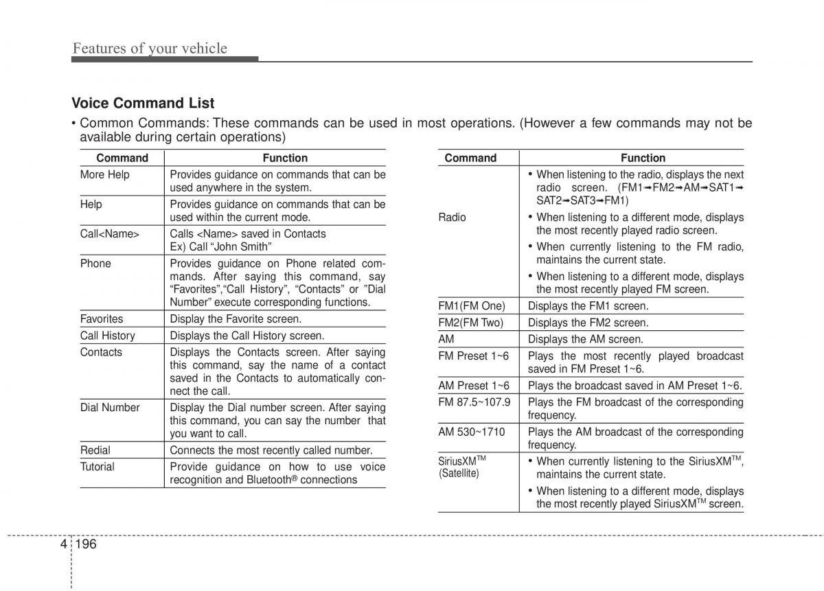 KIA Soul II 2 owners manual / page 282