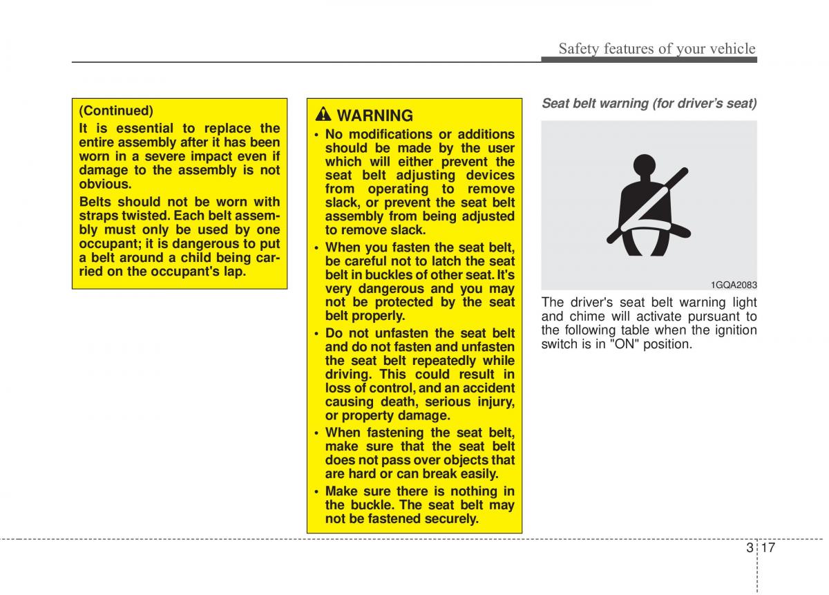 KIA Soul II 2 owners manual / page 33