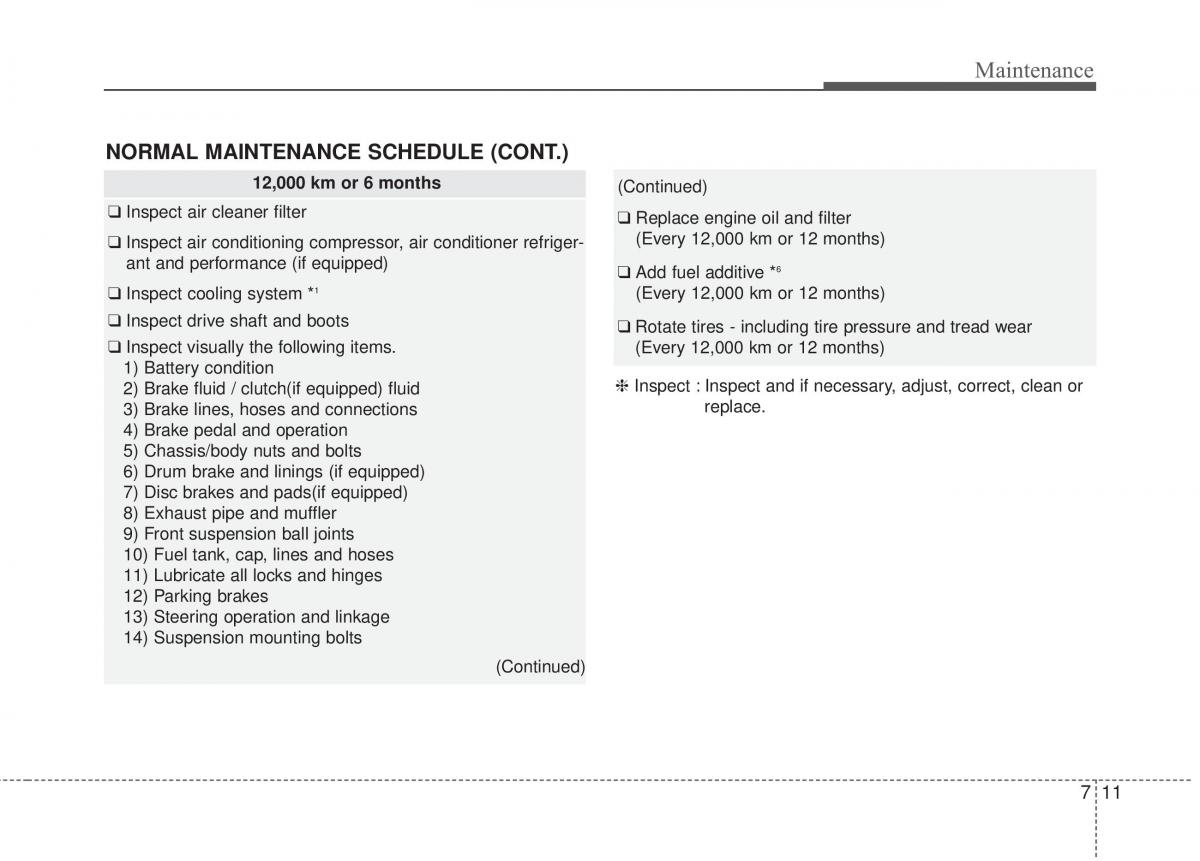 KIA Soul II 2 owners manual / page 394