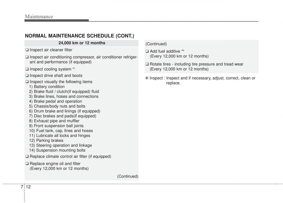 KIA Soul II 2 owners manual / page 395