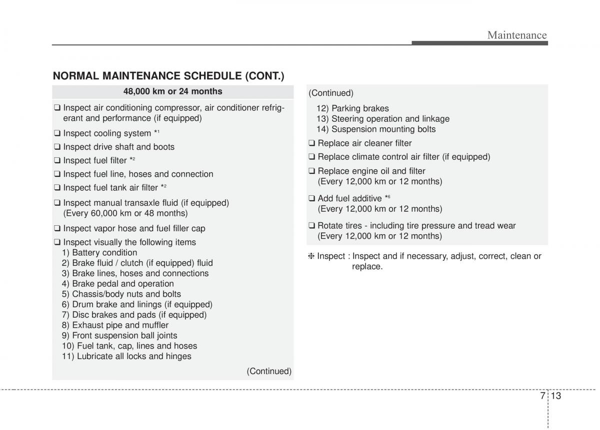 KIA Soul II 2 owners manual / page 396