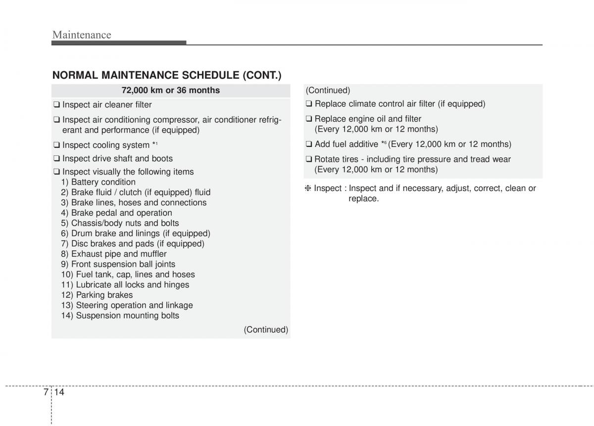 KIA Soul II 2 owners manual / page 397