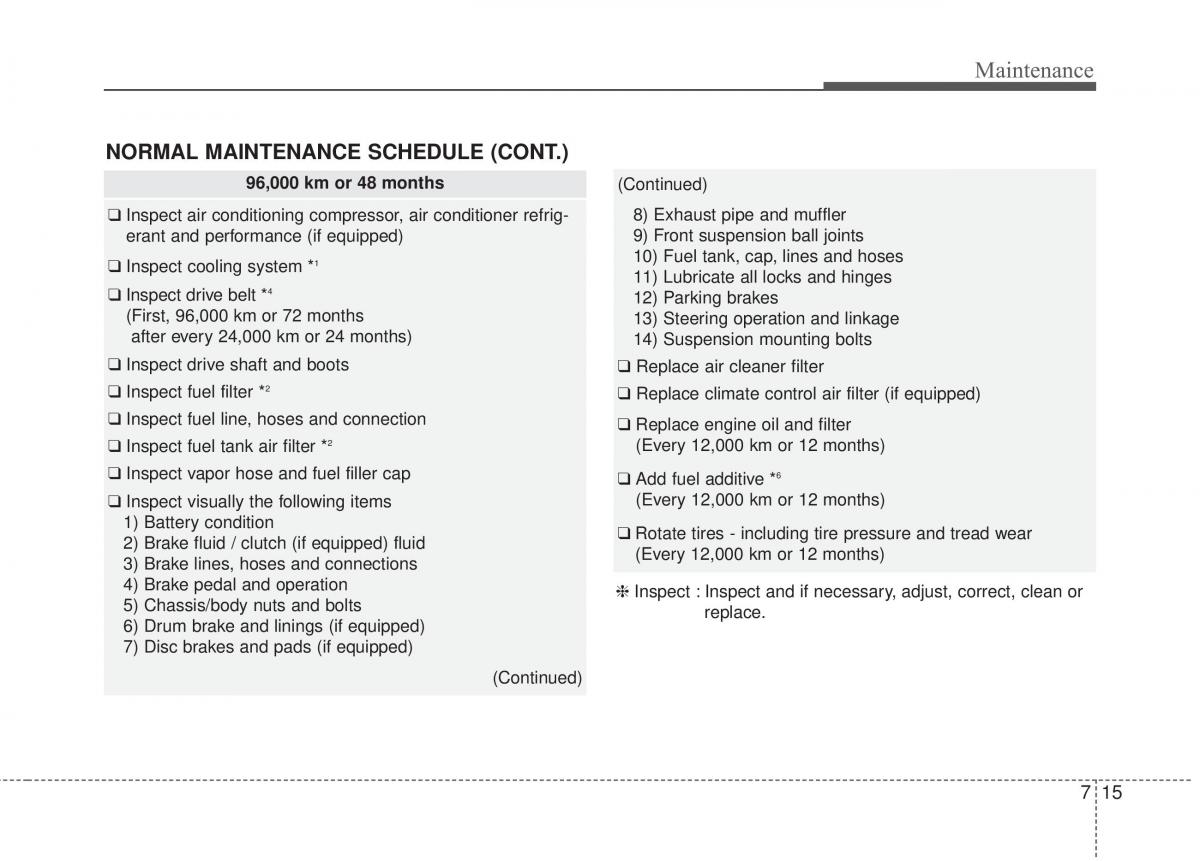 KIA Soul II 2 owners manual / page 398