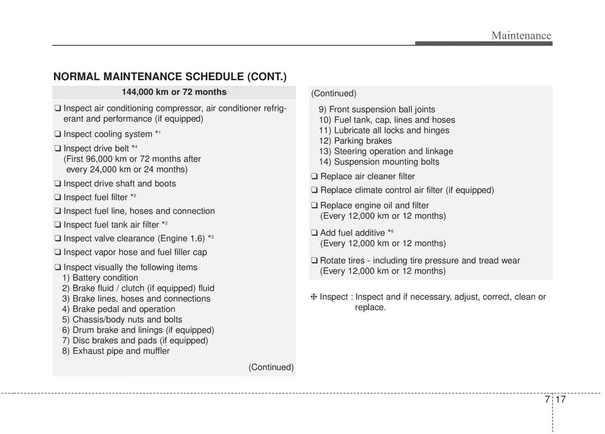 KIA Soul II 2 owners manual / page 400