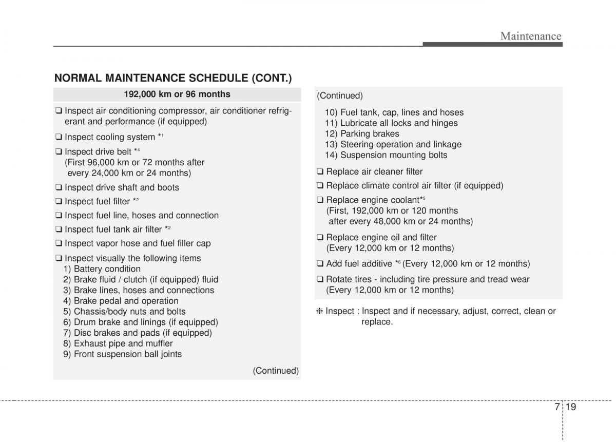 KIA Soul II 2 owners manual / page 402