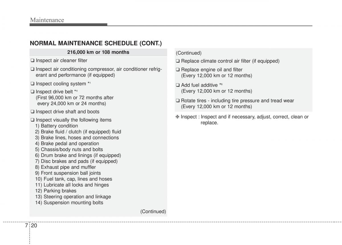 KIA Soul II 2 owners manual / page 403