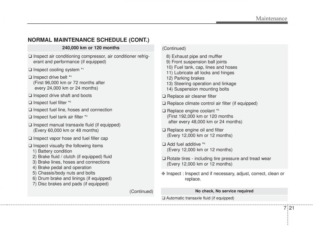 KIA Soul II 2 owners manual / page 404