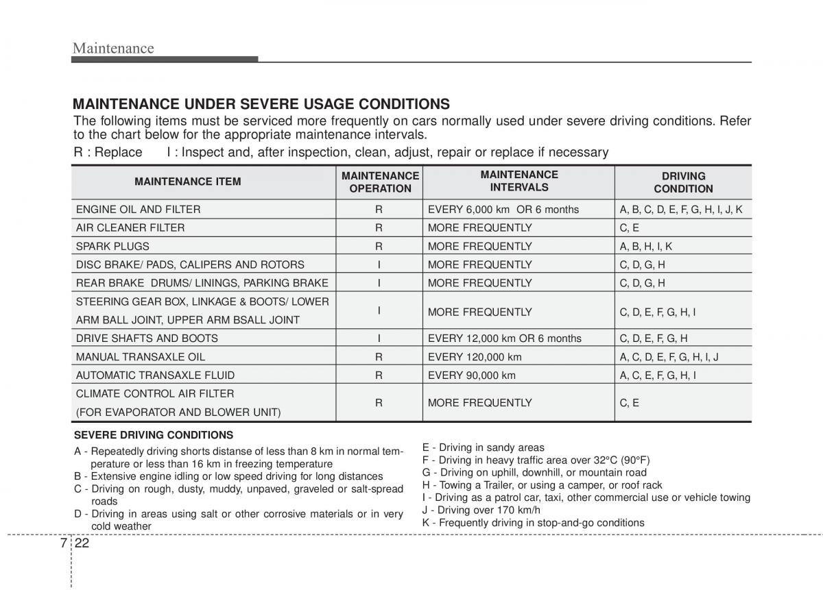 KIA Soul II 2 owners manual / page 405