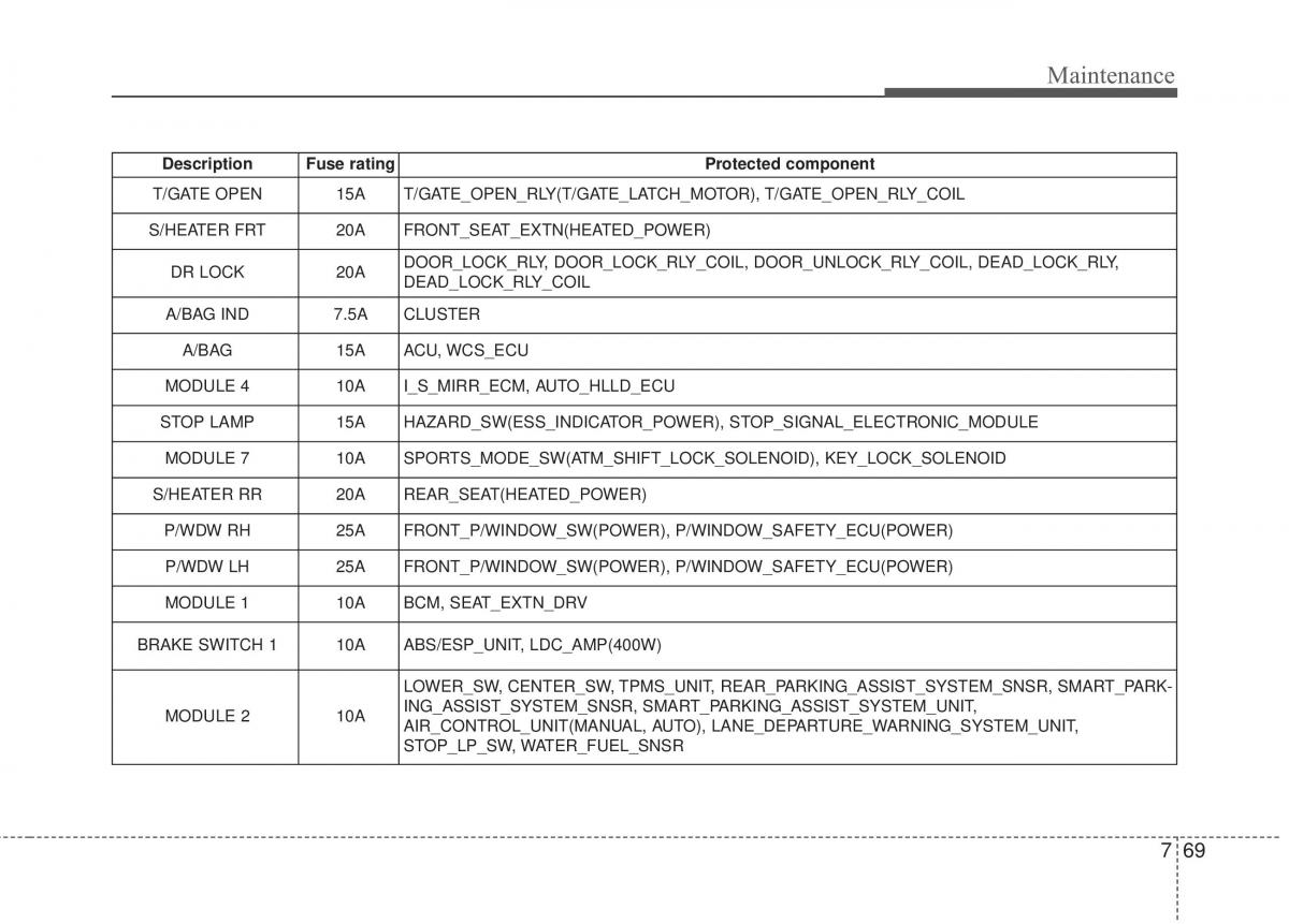 KIA Soul II 2 owners manual / page 452