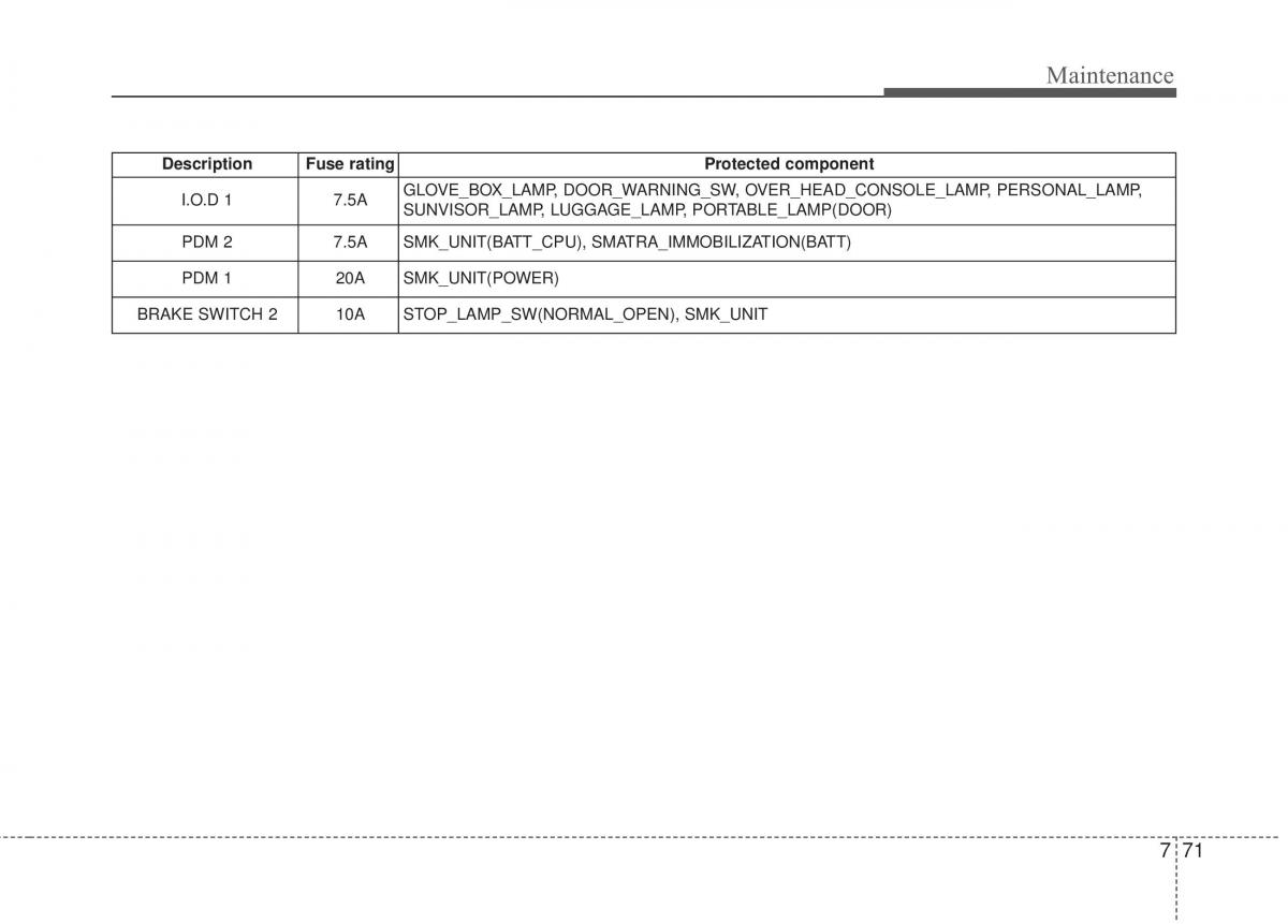 KIA Soul II 2 owners manual / page 454