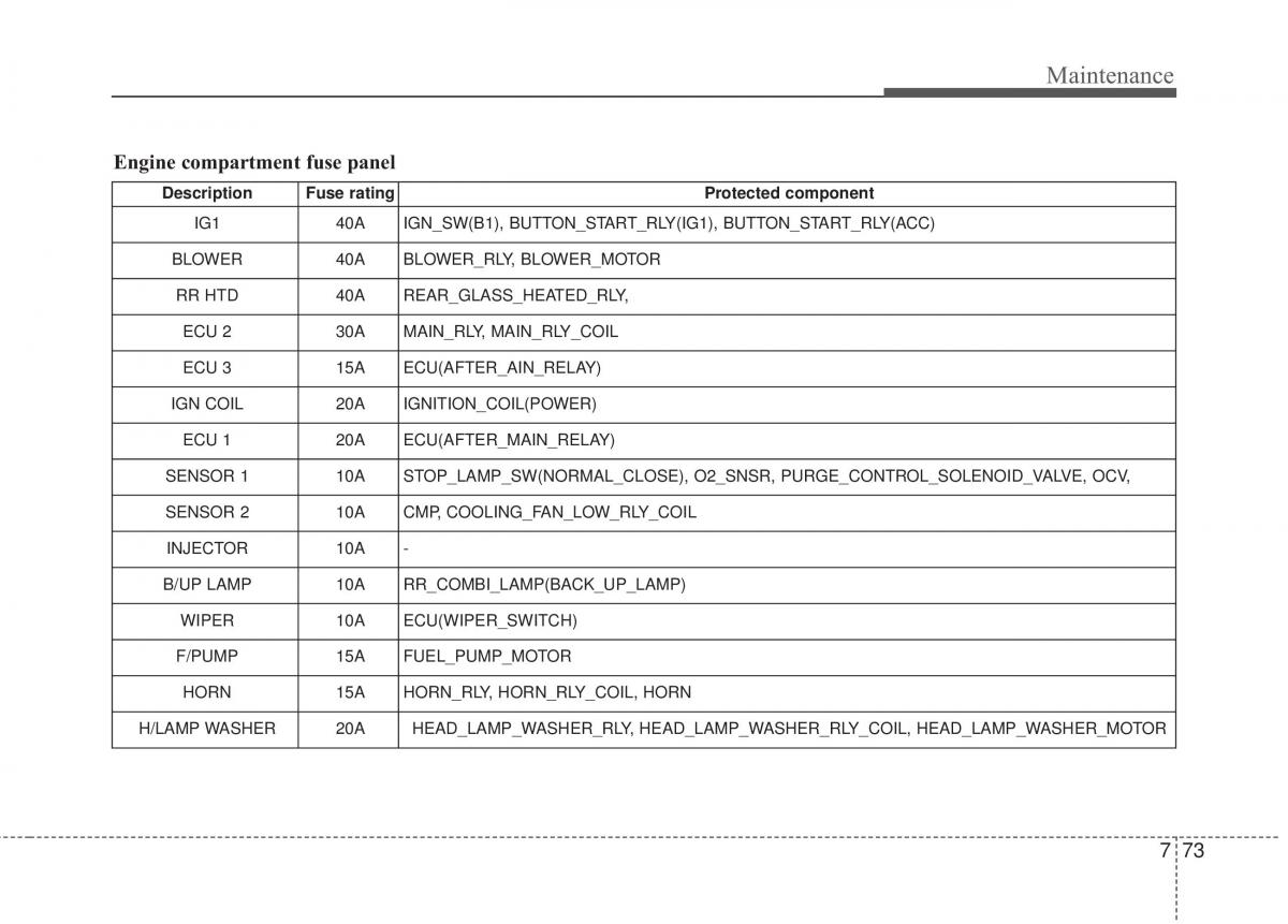 KIA Soul II 2 owners manual / page 456