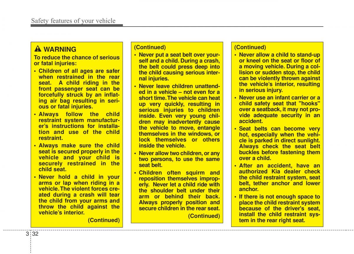 KIA Soul II 2 owners manual / page 48