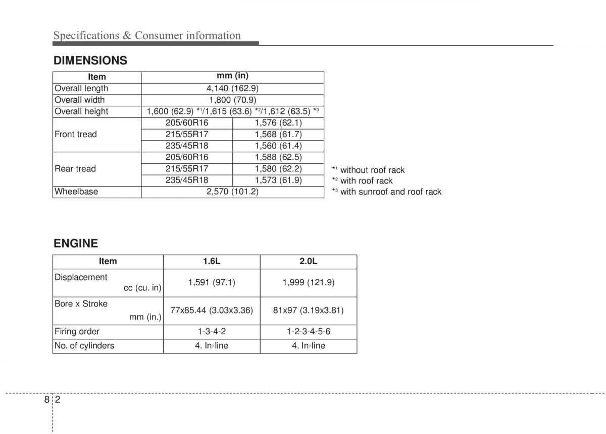 KIA Soul II 2 owners manual / page 483