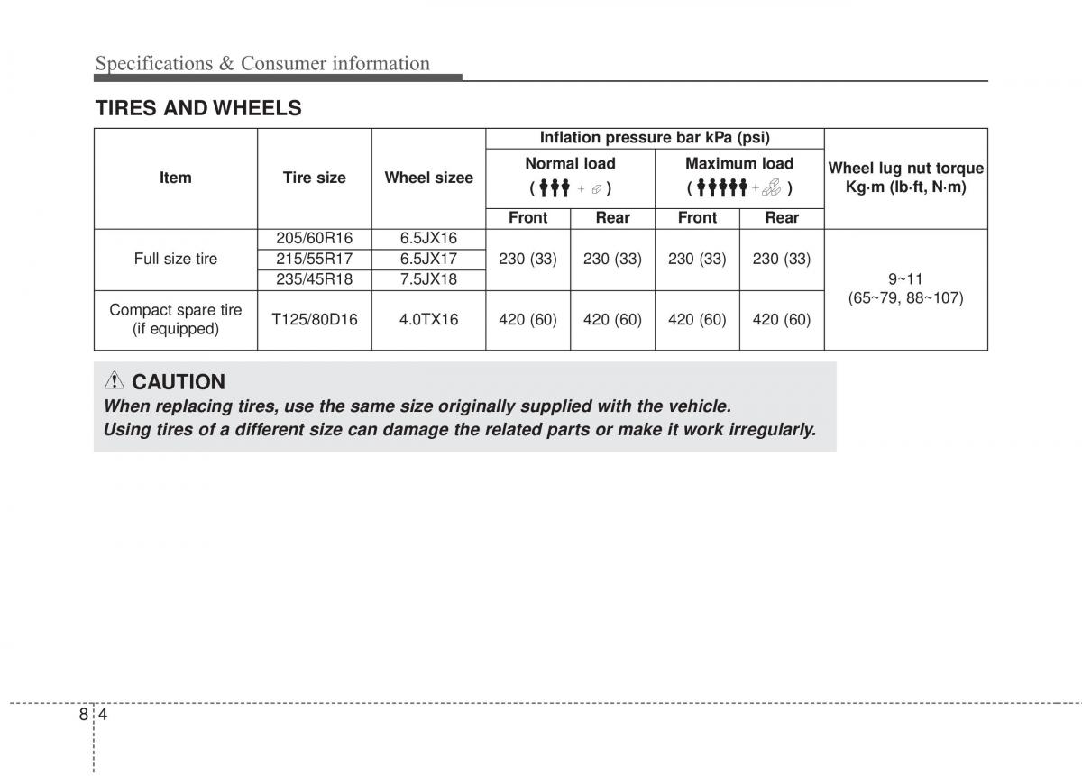 KIA Soul II 2 owners manual / page 485