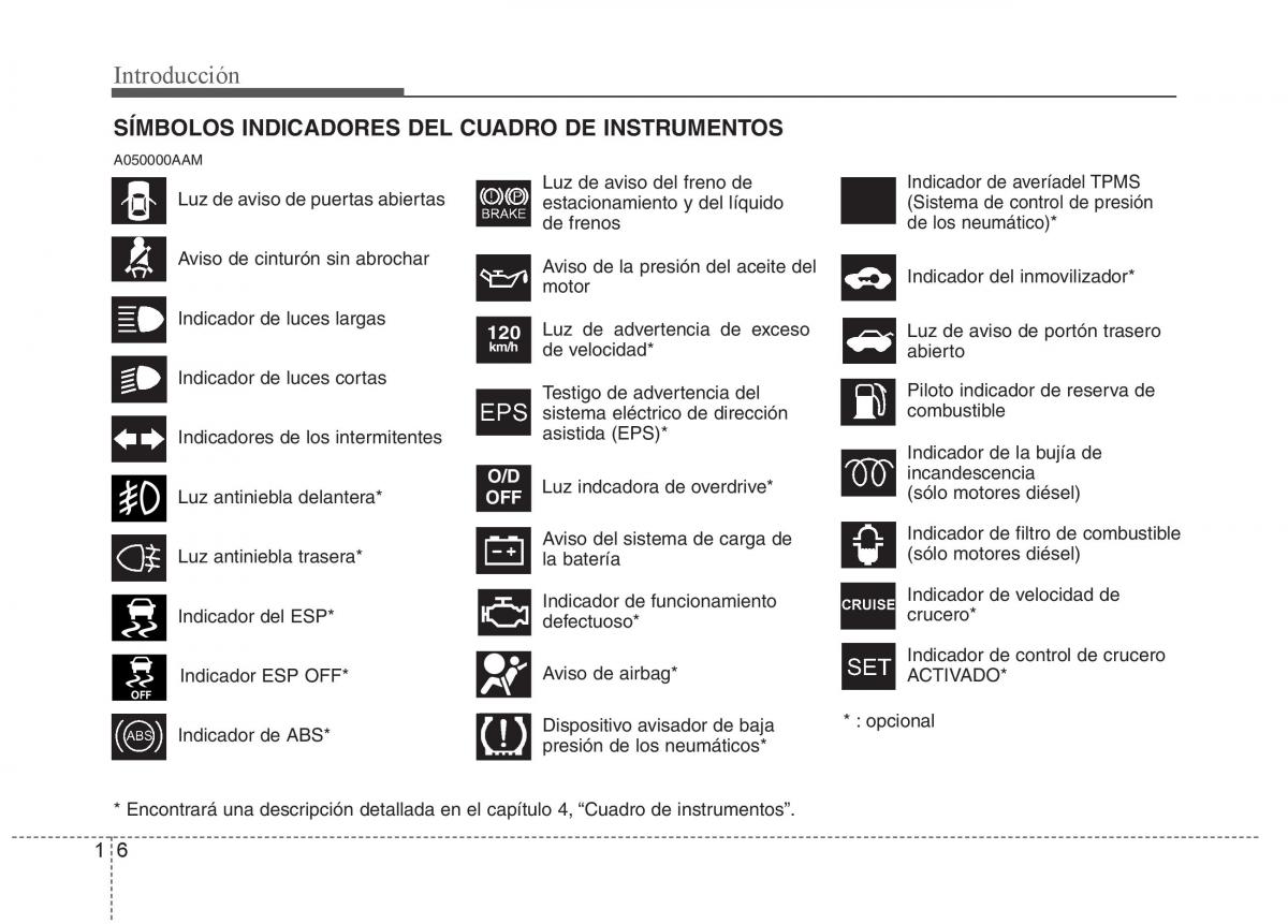 KIA Soul II 2 manual del propietario / page 6